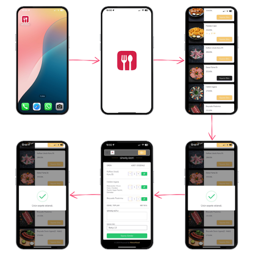MenuMood Bulut Adisyon