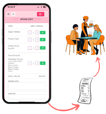 Bulut Adisyon Sistemi - MenuMood.com